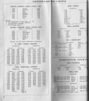 aikataulut/turun-maantieturisti-1960 (8).jpg